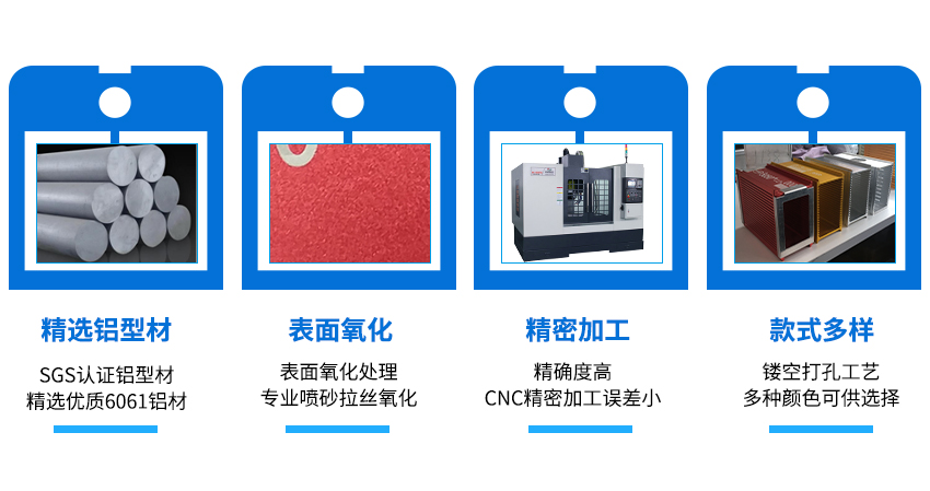 led料盒的優(yōu)勢(shì)