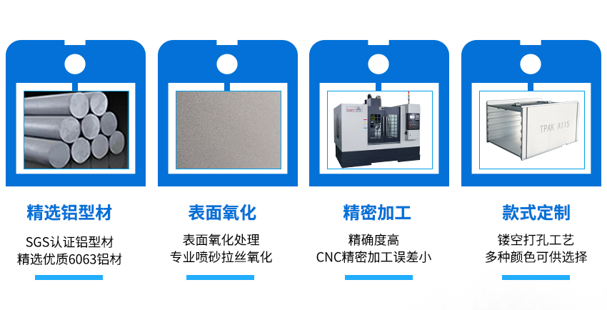 TPAK鋁料盒加工流程