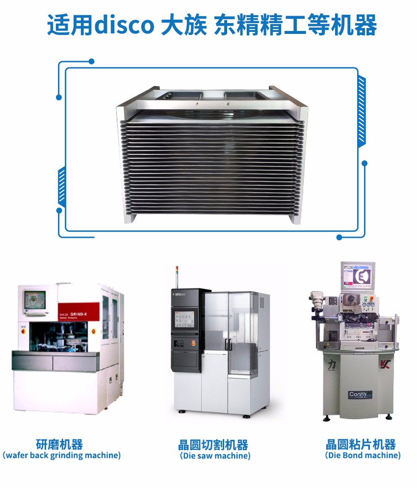 6寸晶圓盒適用設(shè)備