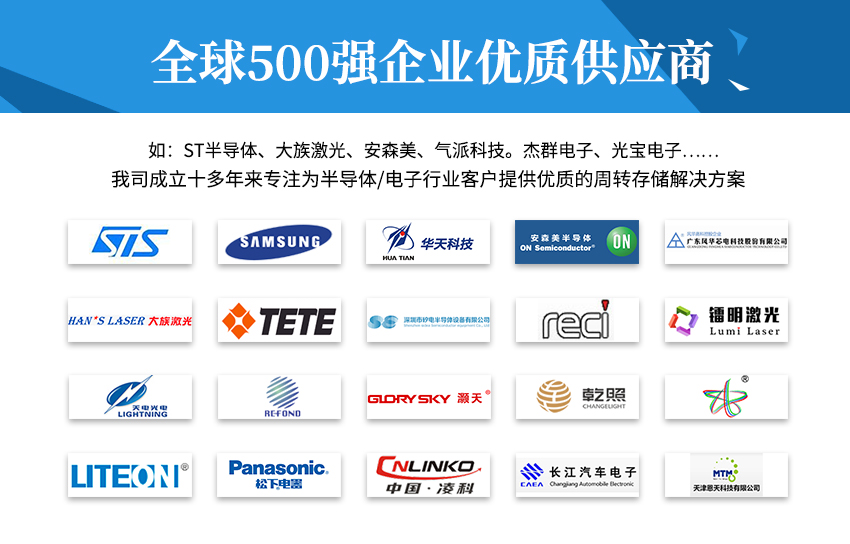 6寸晶圓盒合作企業(yè)