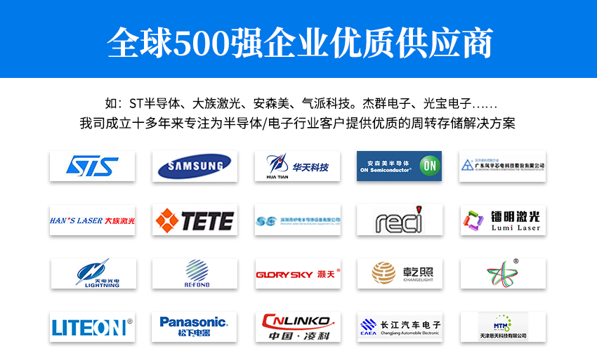 3寸晶舟盒合作客戶