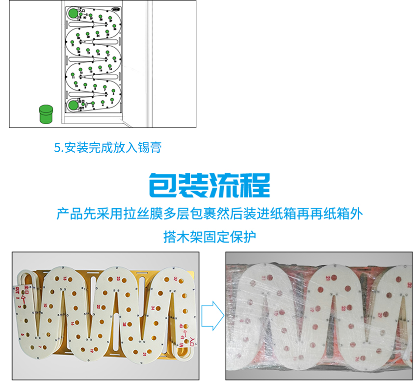 冰箱內(nèi)錫膏先進(jìn)先出裝置產(chǎn)品包裝方式 冰箱內(nèi)錫膏先進(jìn)先出裝置產(chǎn)品包裝方式