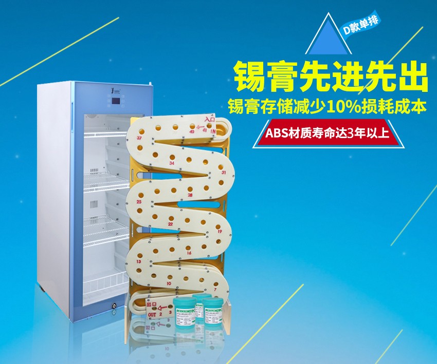 塑料錫膏先入先出防呆滑軌海報圖