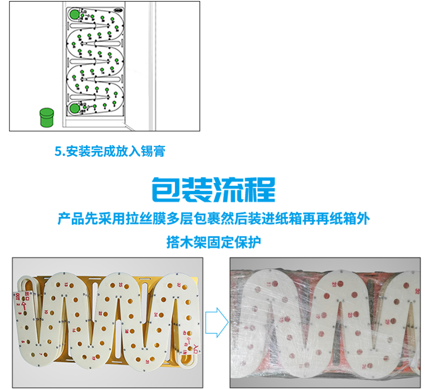 錫膏解凍先進(jìn)先出產(chǎn)品包裝方式