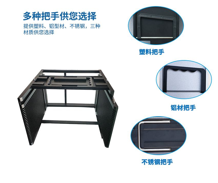 晶圓貼膜框架盒的把手選擇