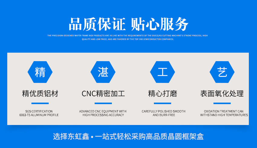 晶圓貼膜框架盒產(chǎn)品的制作流程