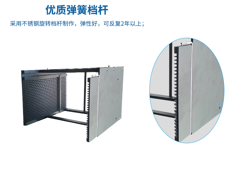 晶圓貼膜框架盒側(cè)面旋轉(zhuǎn)檔桿防止產(chǎn)品跌落