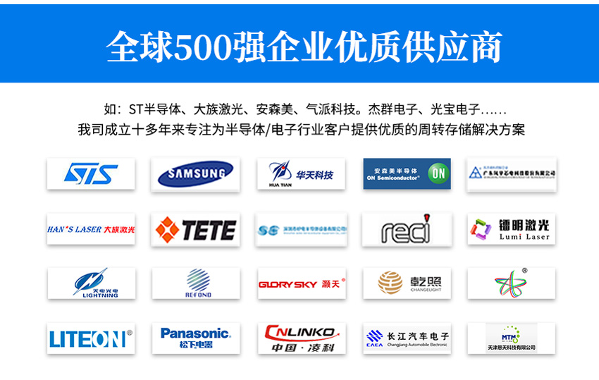 鋼網(wǎng)架加工廠家合作的客戶