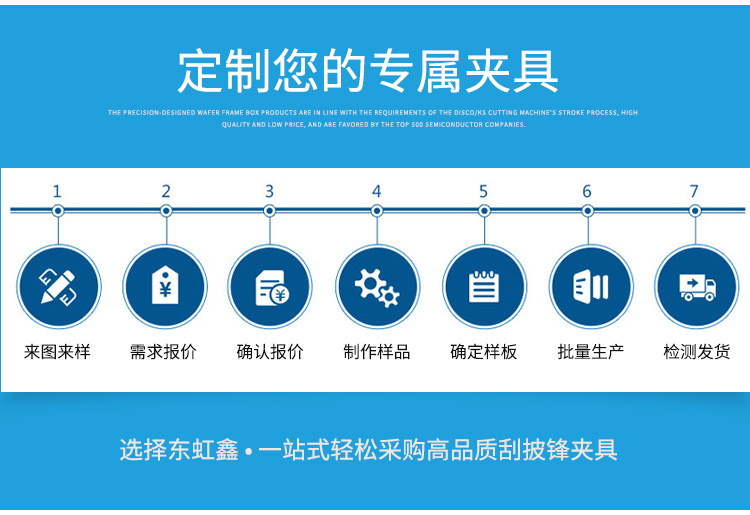 刮披鋒夾具定做流程.jpg 刮披鋒夾具定做流程.jpg