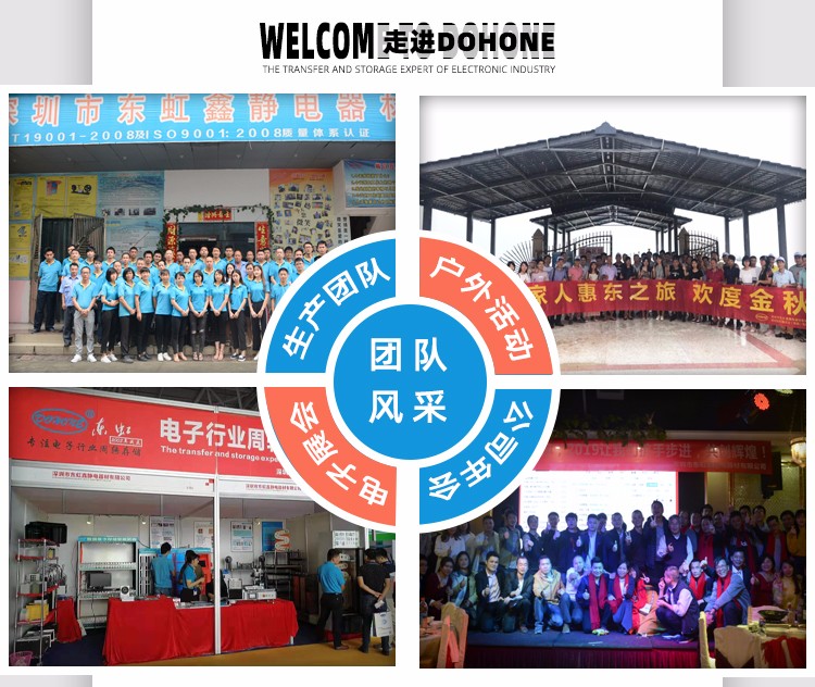 簡易型錫膏先進先出防呆治具廠家團隊風(fēng)采.jpg 簡易型錫膏先進先出防呆治具廠家團隊風(fēng)采.jpg