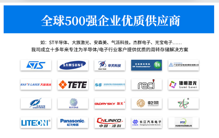 簡易型錫膏先進先出防呆治具合作客戶.jpg 簡易型錫膏先進先出防呆治具合作客戶.jpg