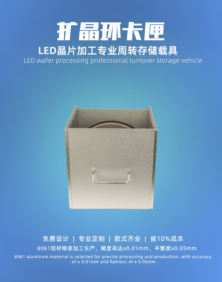 8寸擴(kuò)晶環(huán)周轉(zhuǎn)盒.jpg