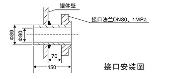 TYBL型防爆電加熱棒安裝技術(shù)說(shuō)明