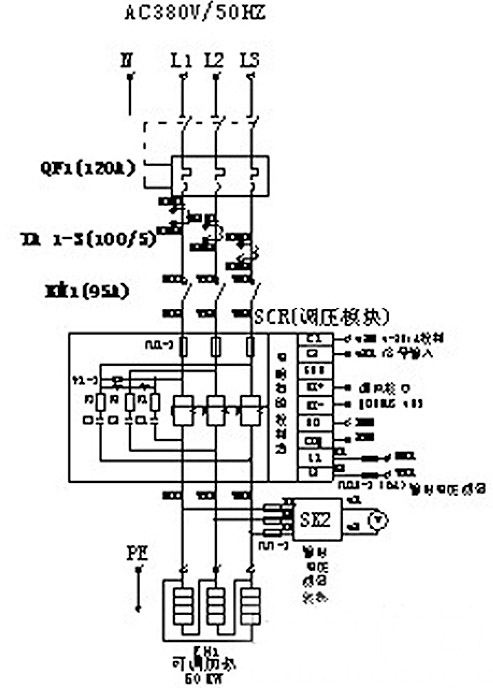 電加熱器在化工廠應用中的故障分析